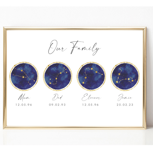 navy watercolour zodiac family print personalised with names and star signs unframed matte white smooth paperstock