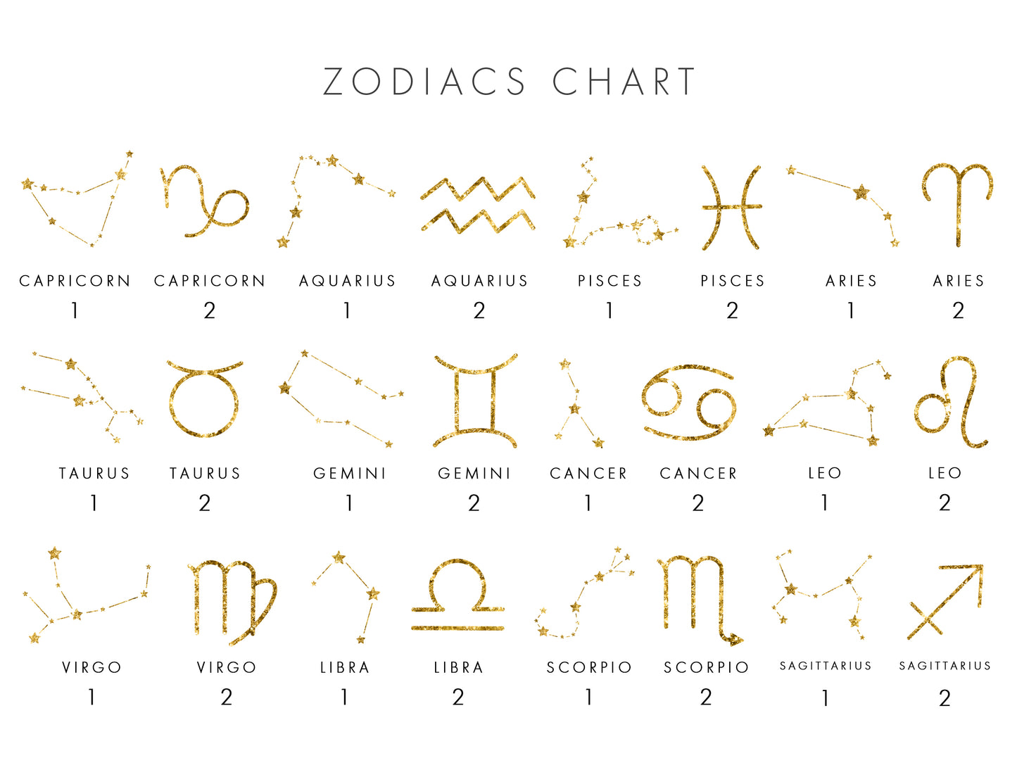 Sagittarius Gifts for Women Friend, Personalised Zodiac Sign Art