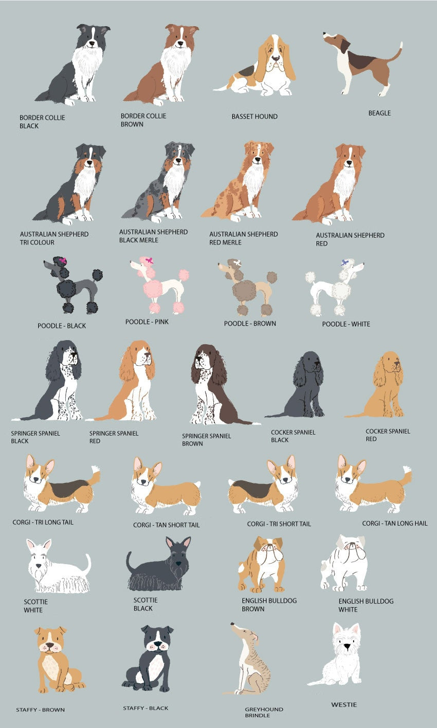 Dog Rainbow Bridge Card Watercolour, Personalised by Breed