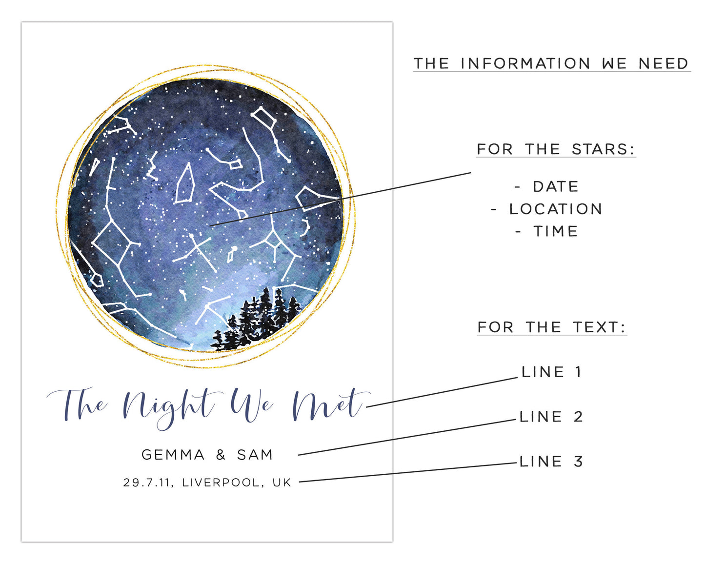 Custom Star Map by Location, Date and Time, The Night We Met