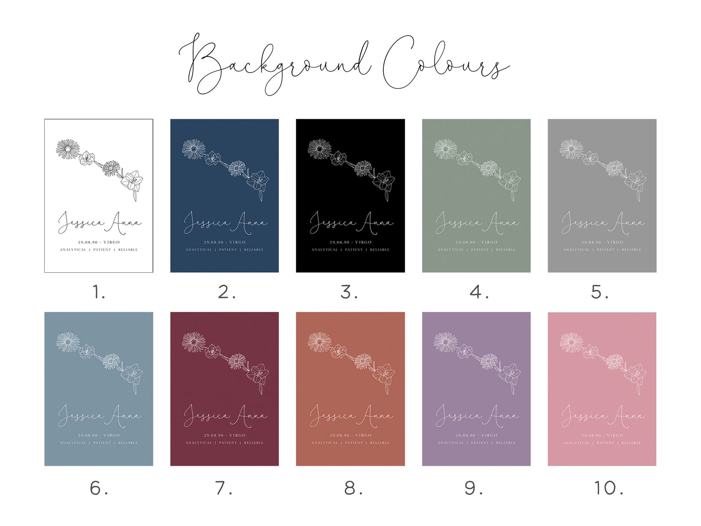 Zodiac Art Print Personalised, Cancer Birth Flower Design