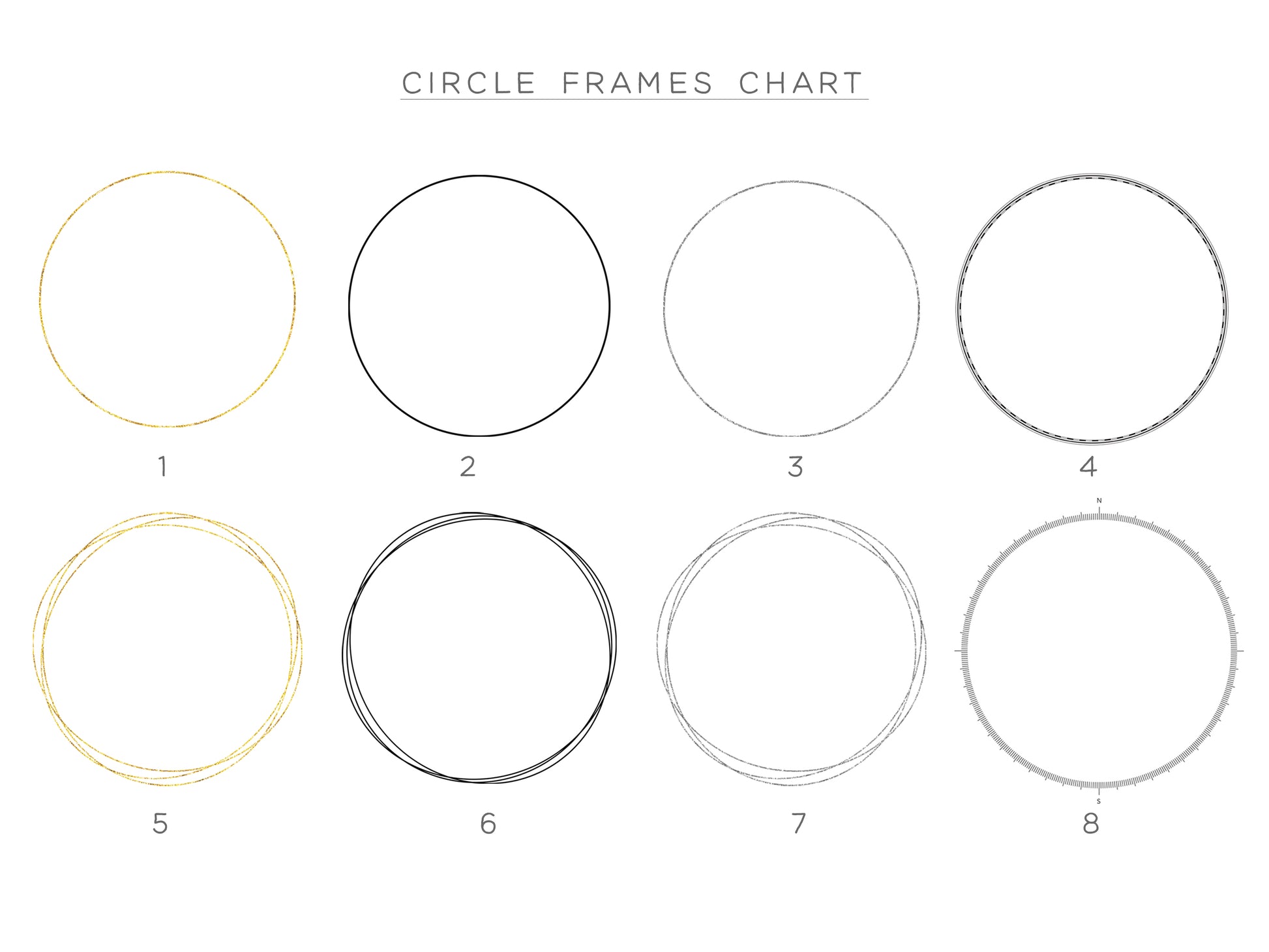 a circle frames chart with different sizes and colors
