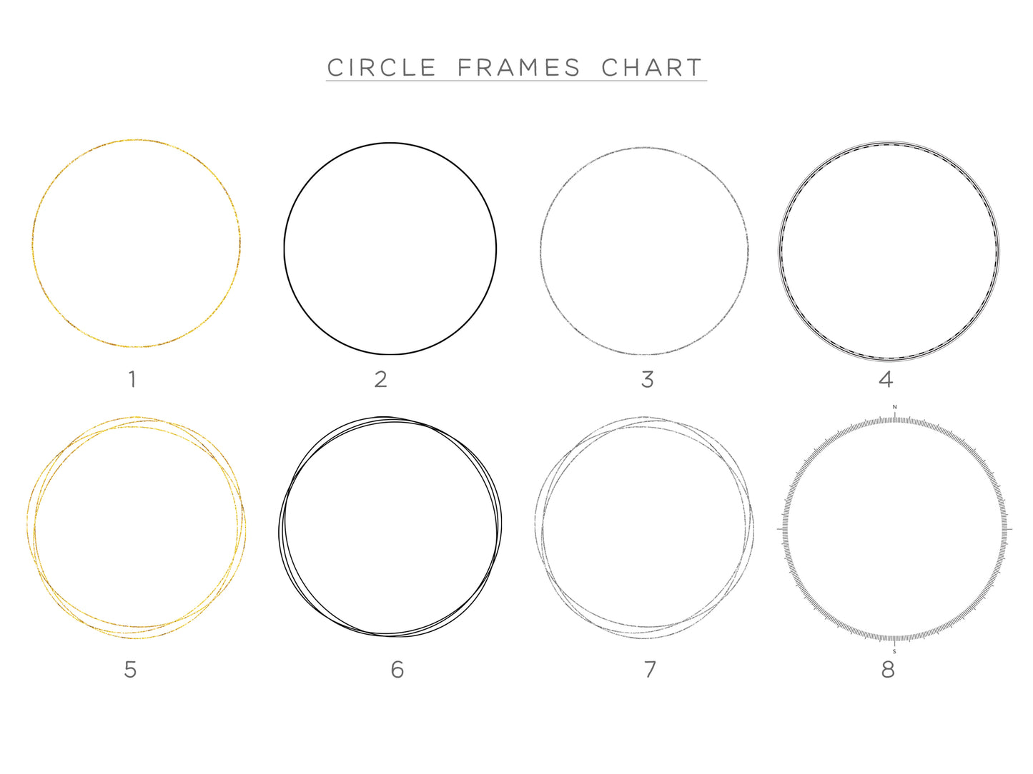 a circle frames chart with different sizes and colors