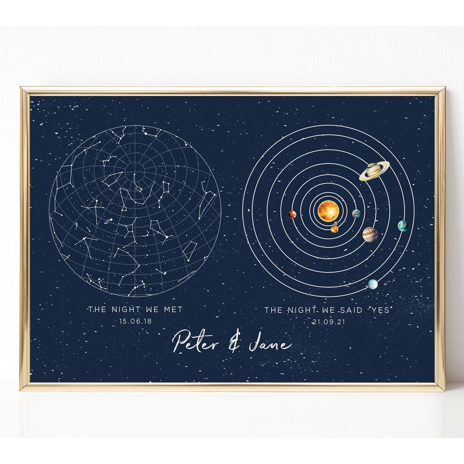 personalised star map and planets print for couple navy blue smooth matte paperstock unframed