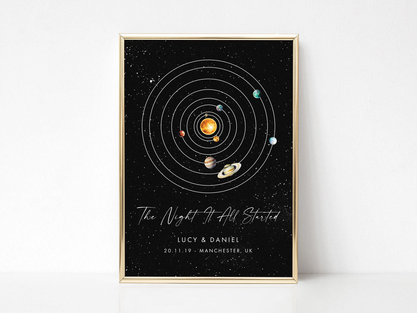 Alignment of Planets Print Custom, The Day You Were Born