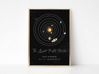 Personalised Solar System Poster Navy, The Night We Met