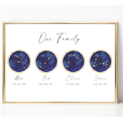 navy watercolour zodiac family print personalised with names and star signs unframed matte white smooth paperstock