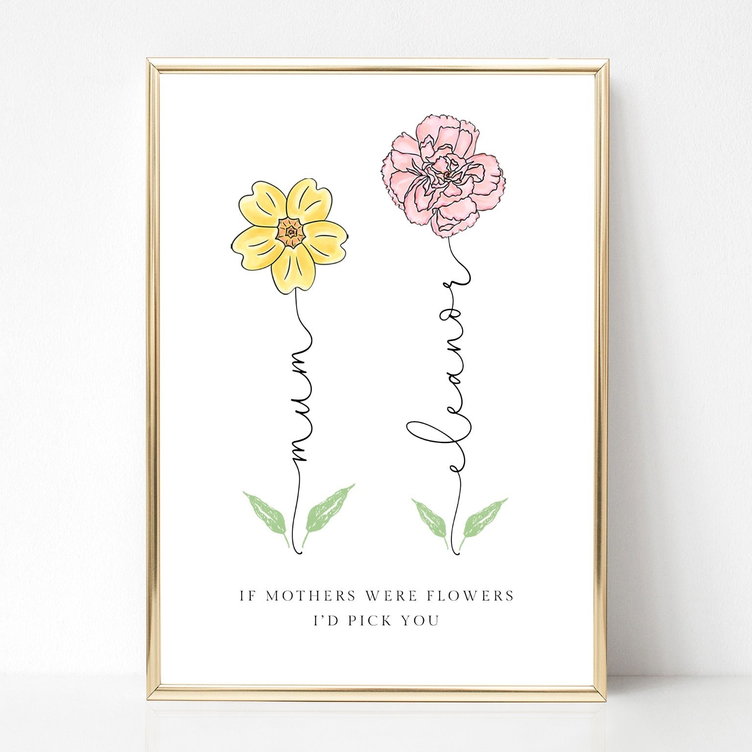 if mothers were flowers i'd pick you birth flower print personalised with name and date matte white smooth paperstock unframed