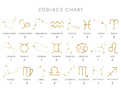 Aquarius Gifts for Women, Personalised Astrological Art Print