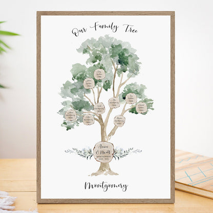 watercolour custom family tree print personalised matte smooth white paperstock unframed
