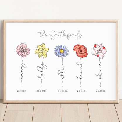 personalised watercolour birth month flower family print unframed names dates