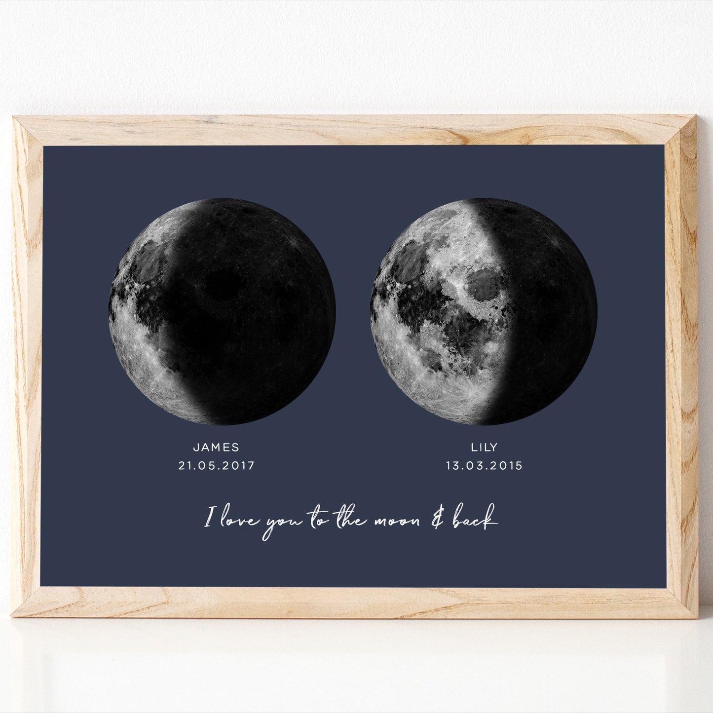 couples birth dates moon phases print personalised matte smooth white paperstock unframed