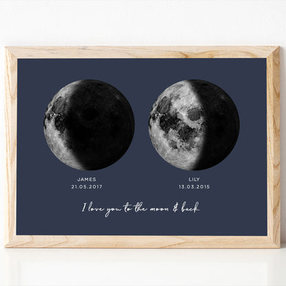 couples birth dates moon phases print personalised matte smooth white paperstock unframed
