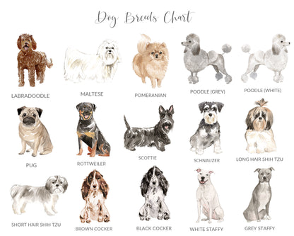 Dog Sympathy Cards Personalised, Customised by Breed and Name
