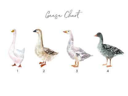 Cute Family Prints for Wall With Names, Watercolour Geese