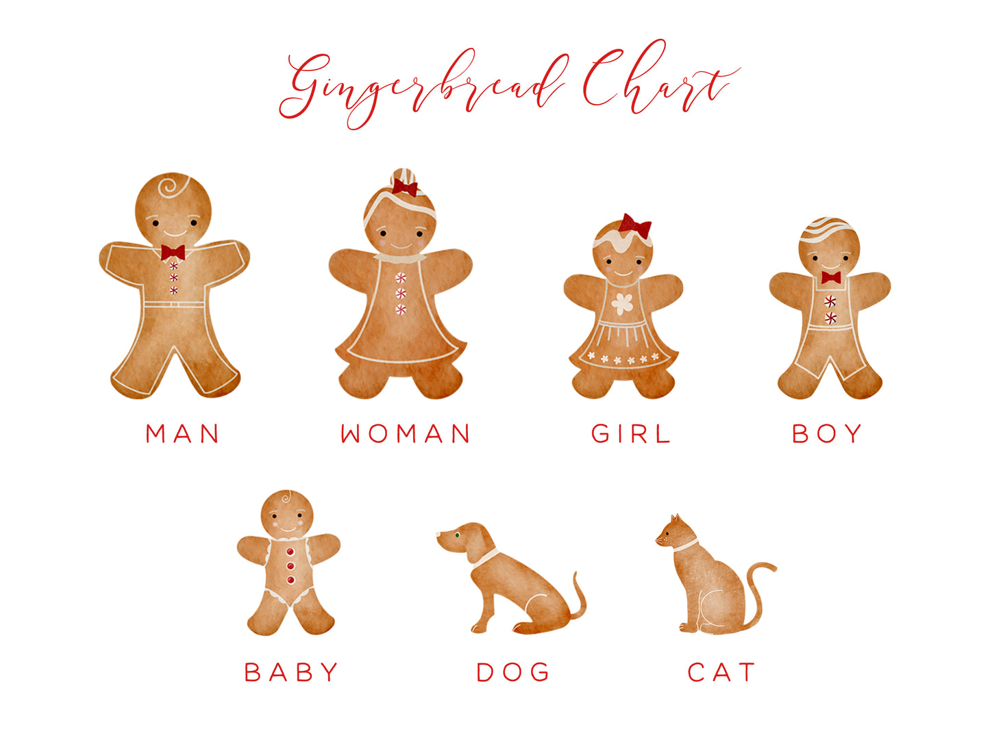 Gingerbread Family Christmas Cards Personalised