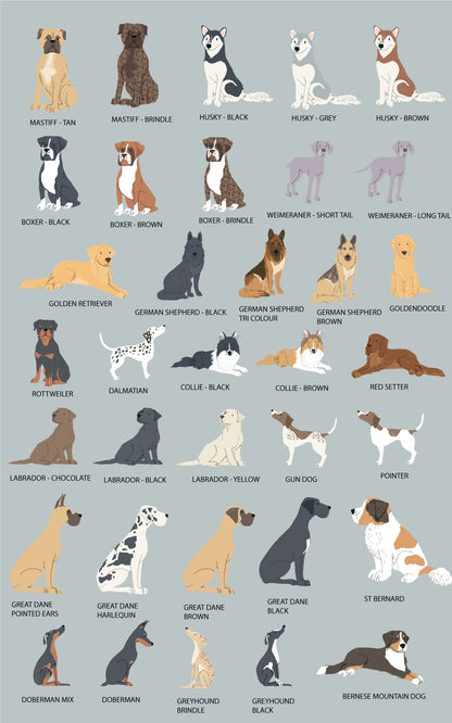 Personalized Dog Memorial Gift Print, Customised by Breed
