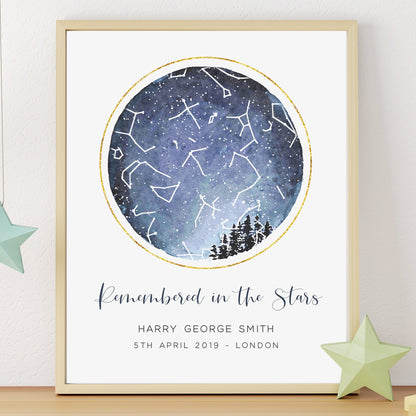 Personalised Star Map Print Baby Girl, A Star Was Born