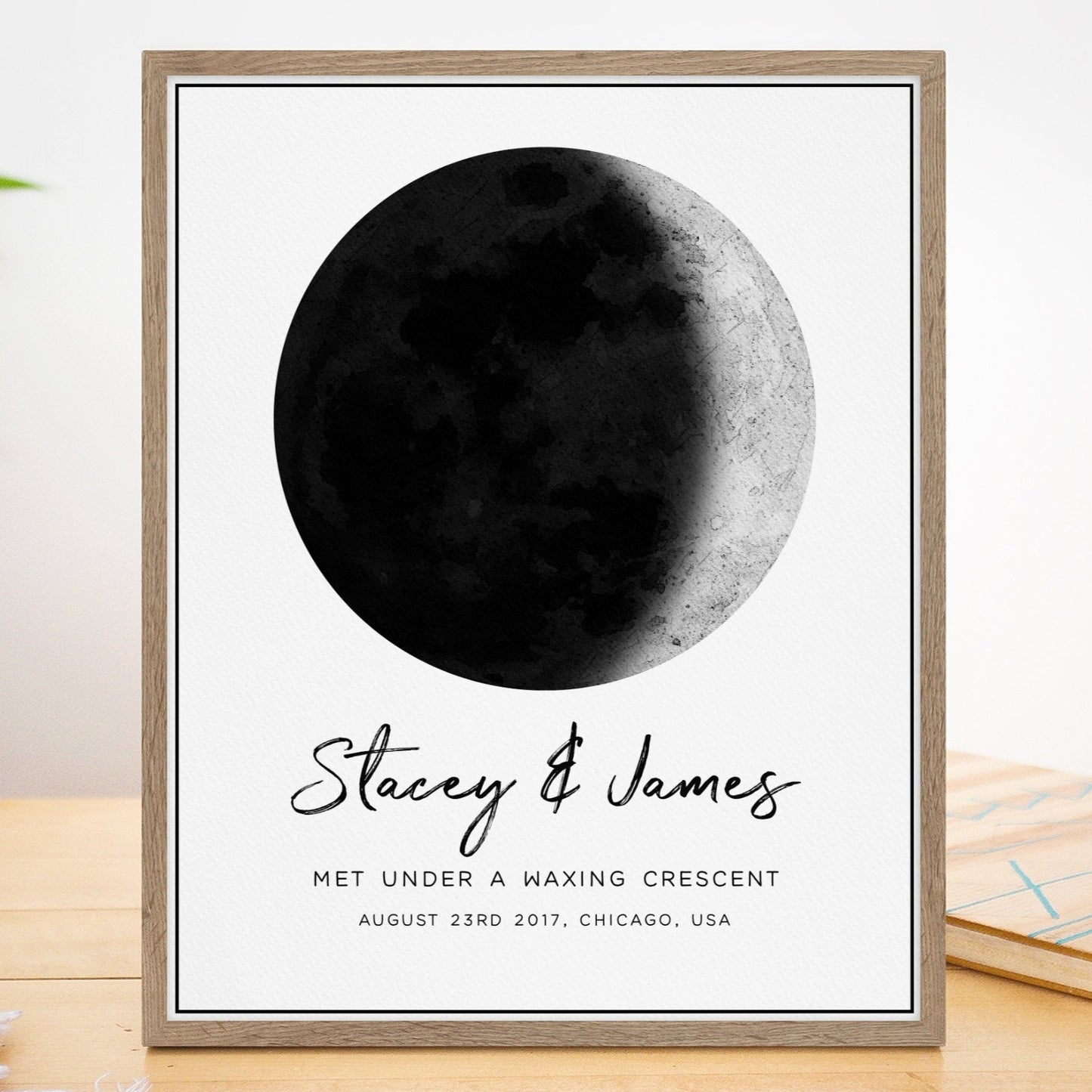 watercolour personalised moon phase print for couple unframed matte smooth white paperstock