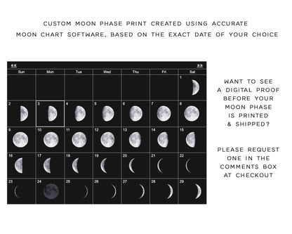 Personalized Moon Phase Poster, Custom by Date and Location