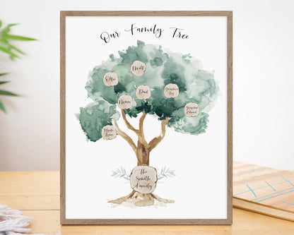 Custom Family Tree Print Watercolour, Personalised