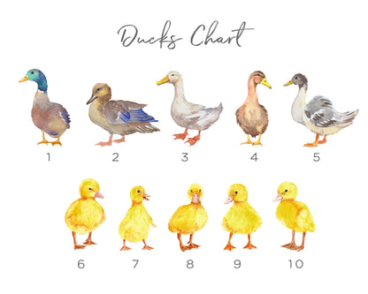 Personalized Family Print, Watercolour Nanny's Flock Ducks Art