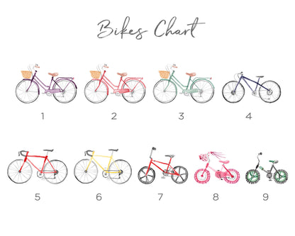 Personalised Family Print Bicycle, Watercolour Bikes Design