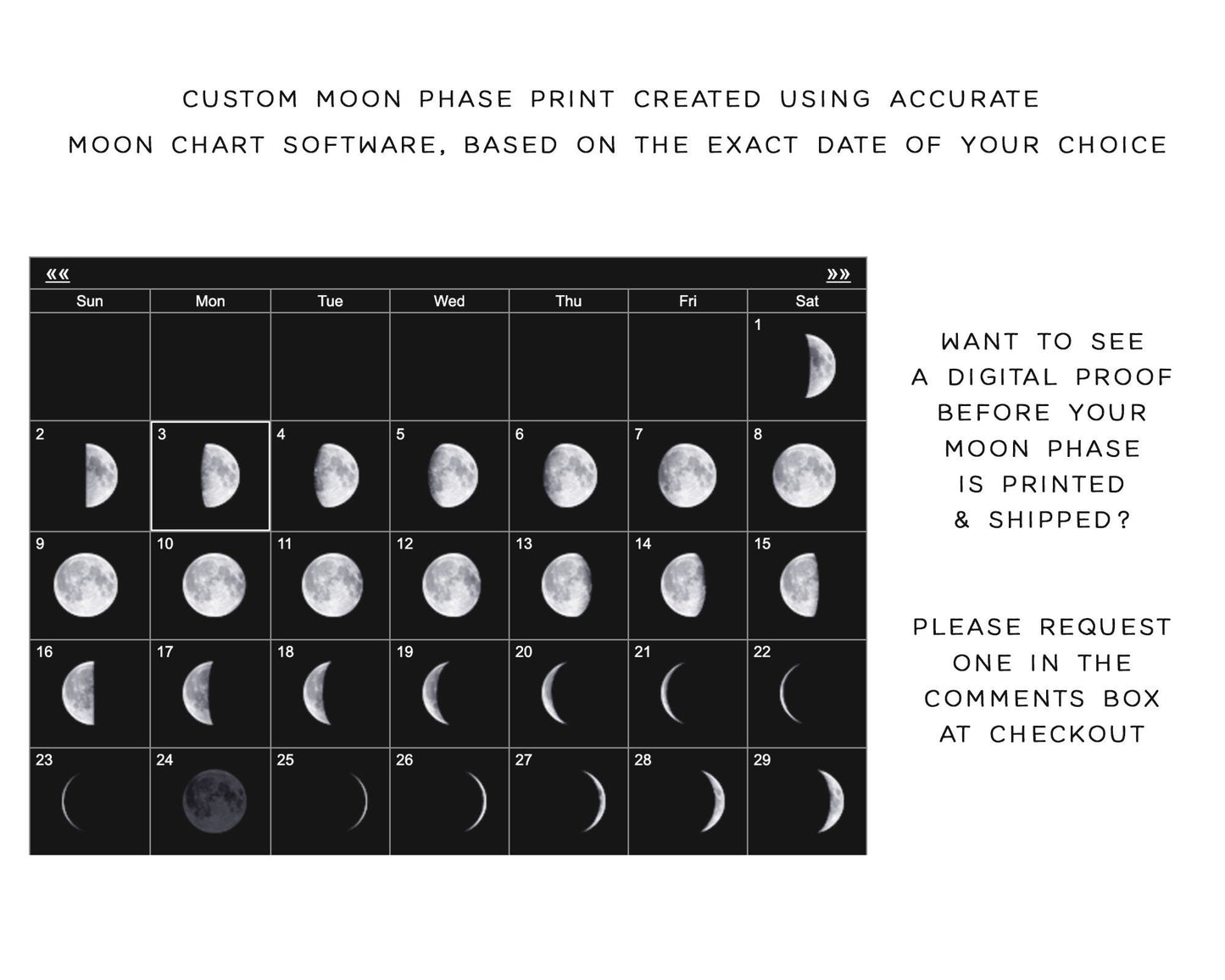 Personalised Phases of the Moons Family Print, Custom Made