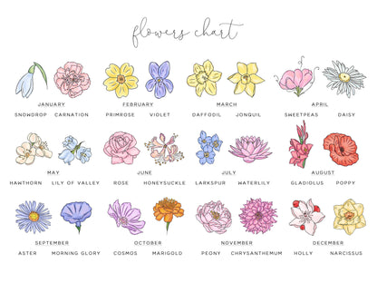 October Birth Flower Print Custom, Birthday Gift for Friend