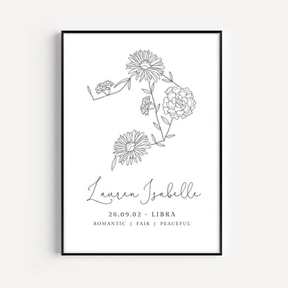 Personalised Zodiac Sign Posters, Libra Birth Flower Design