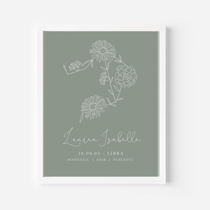 Personalised Zodiac Sign Posters, Libra Birth Flower Design