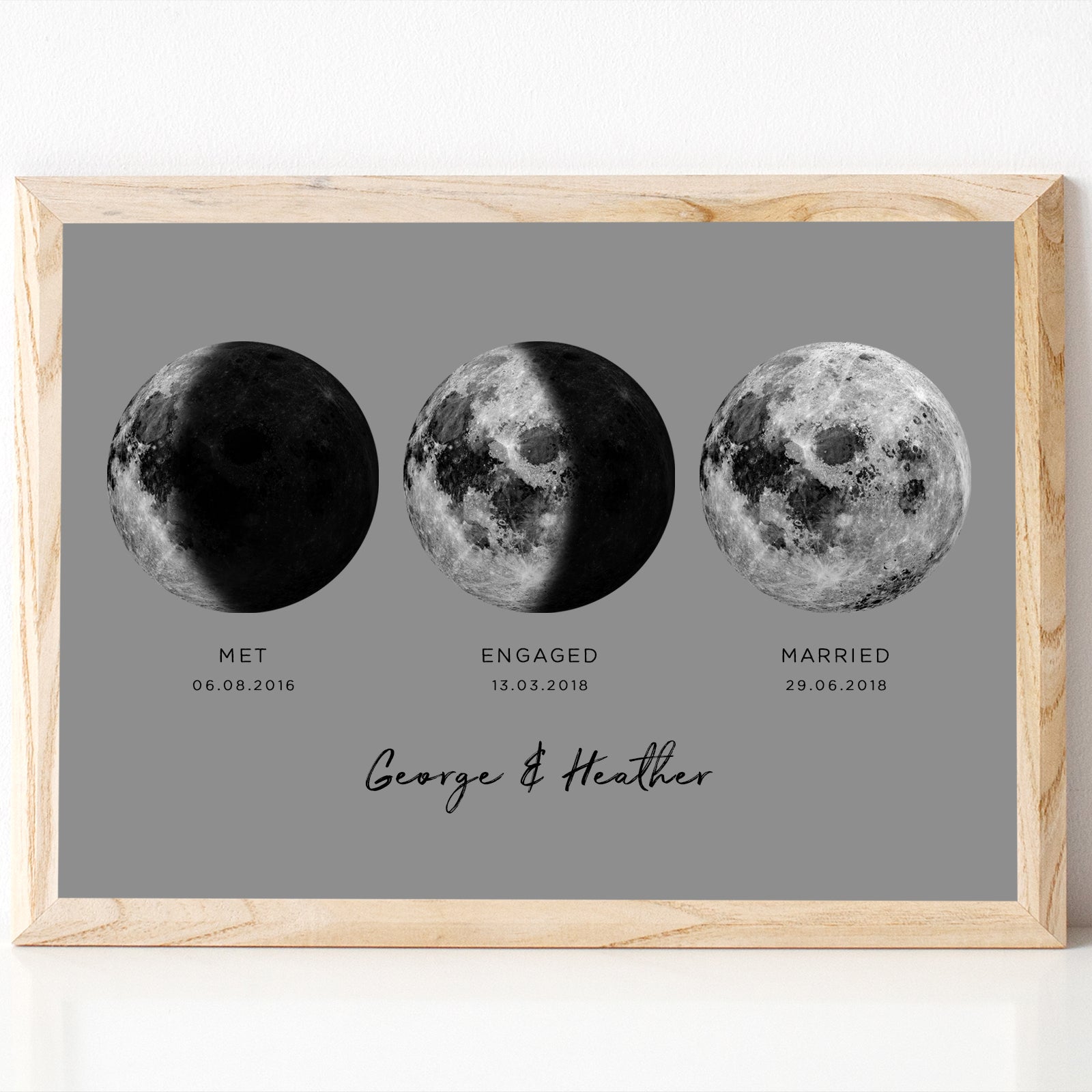 Moon Phase Prints – Paper Amor