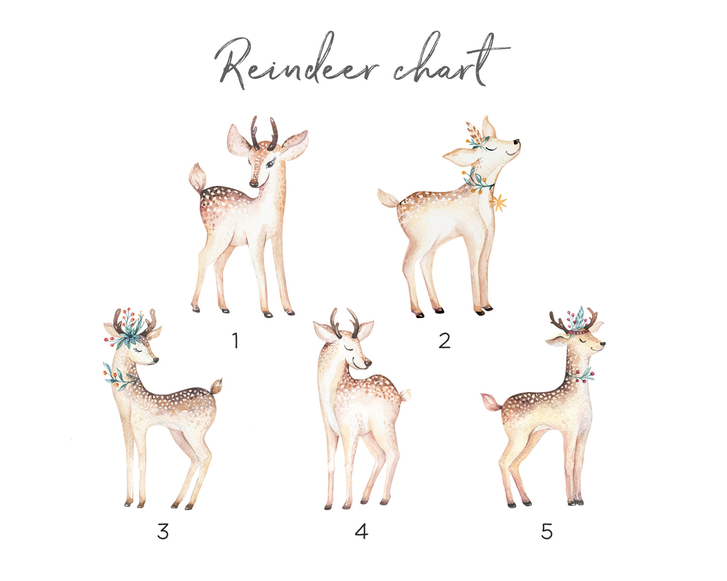 Personalised Christmas Family Print, Watercolour Reindeer Design
