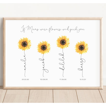 watercolour sunflowers print if mums were flowers personalised unframed matte white paperstock mothers day gift birthday present